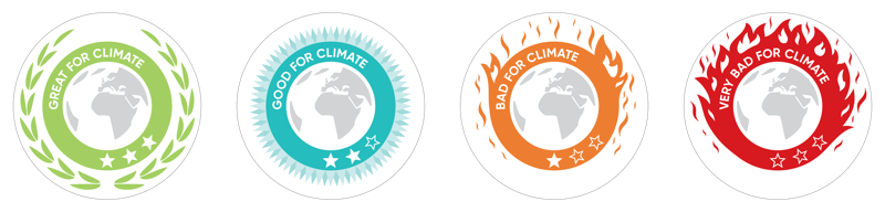 Climate Labels