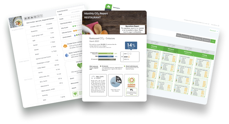 Eaternity Gastro product dashboard showing menu optimization and CO2 tracking