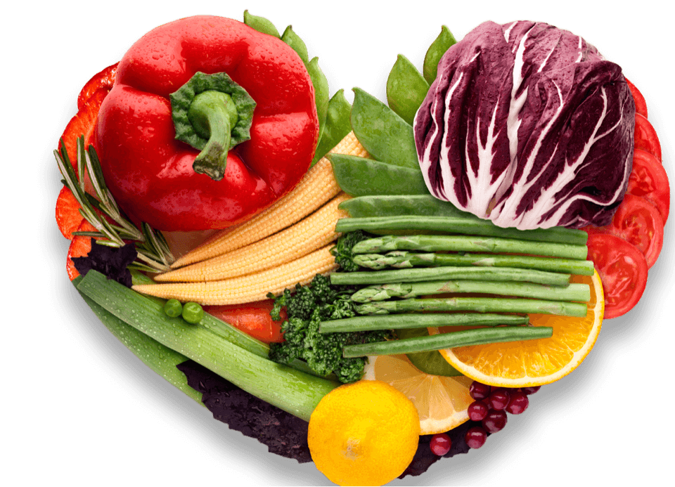 Health score visualization