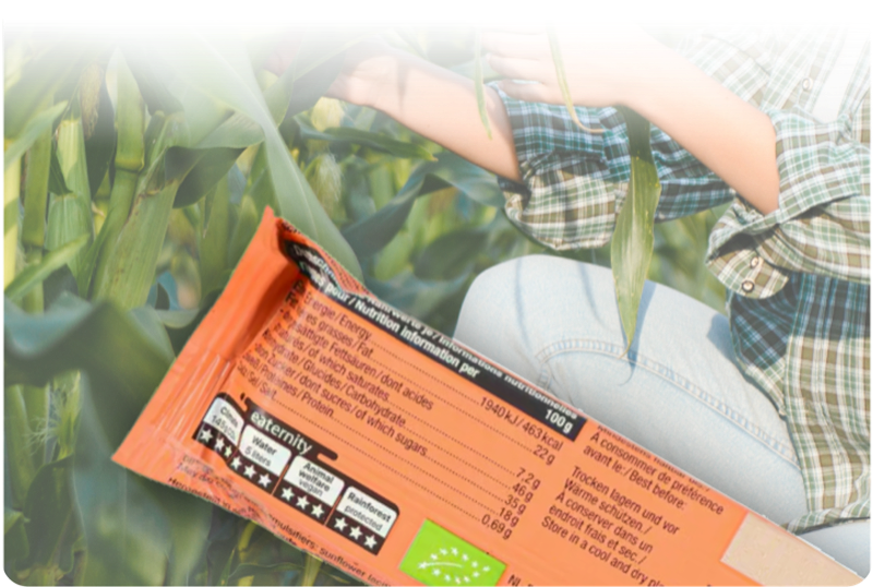 EU Standards Alignment