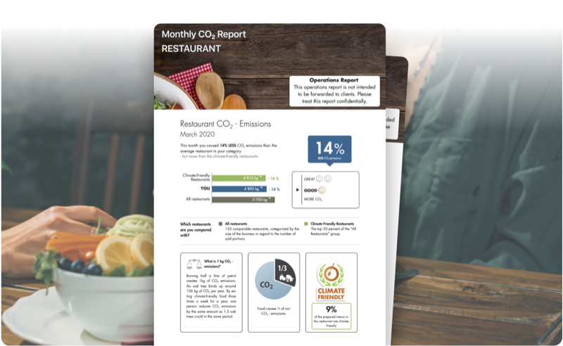 Engage guests in meaningful change