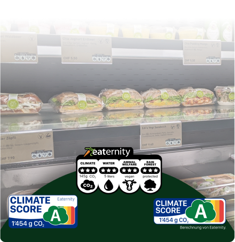 Independent Eaternity Score on product